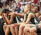 Mental Toughness in Youth Basketball