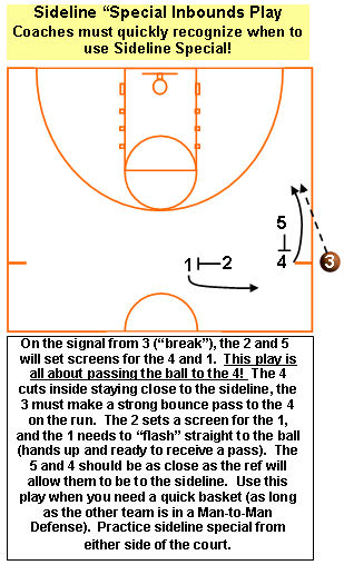 Basketball Sizes: A Quick Guide for All Levels of Play - stack